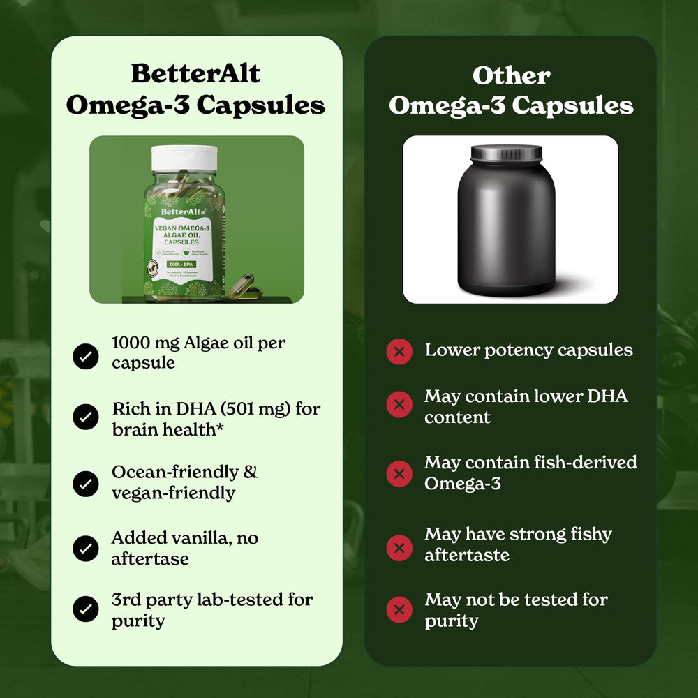 Supports brain health with omega-3