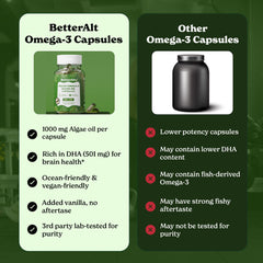 Supports brain health with omega-3