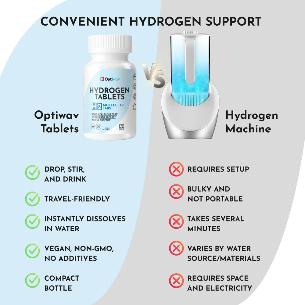 Concept image showing brain health and immune support