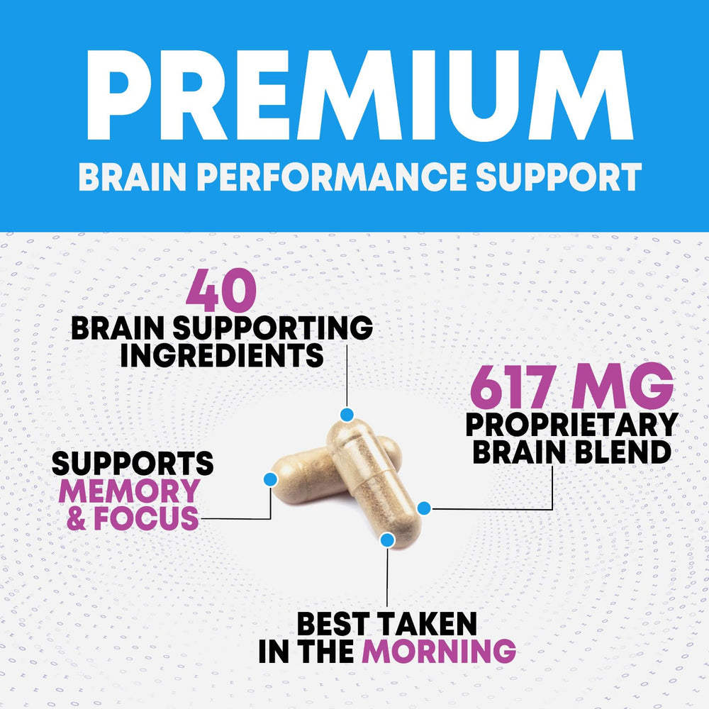 Graphic illustration showing Bacopa Monnieri, Phosphatidylserine and DMAE ingredients