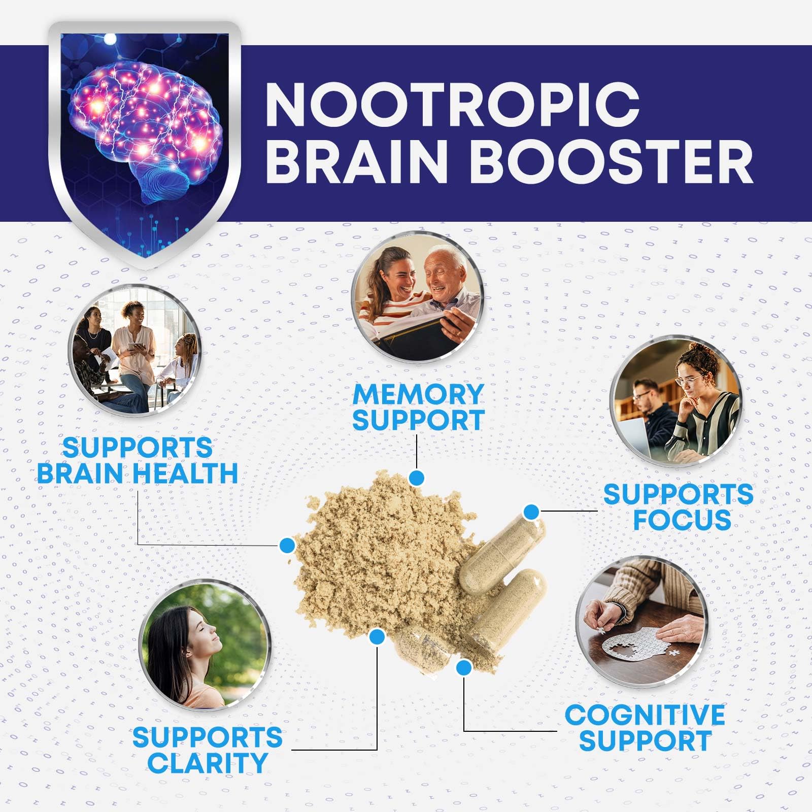 Front view of Brain Memory Supplement Pills package