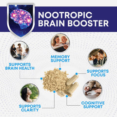 Front view of Brain Memory Supplement Pills package