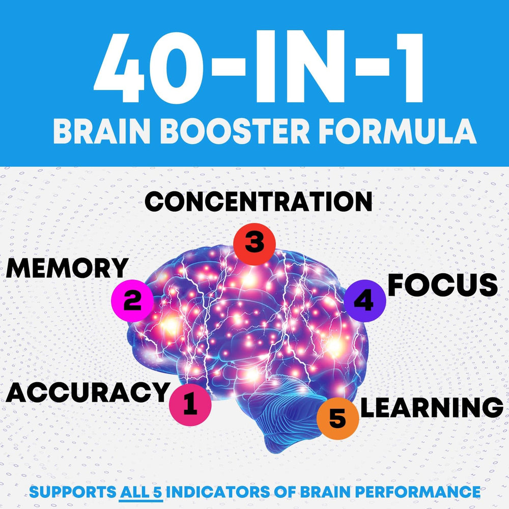 Icons representing Vitamin B12 and Vitamin C with a brain symbol