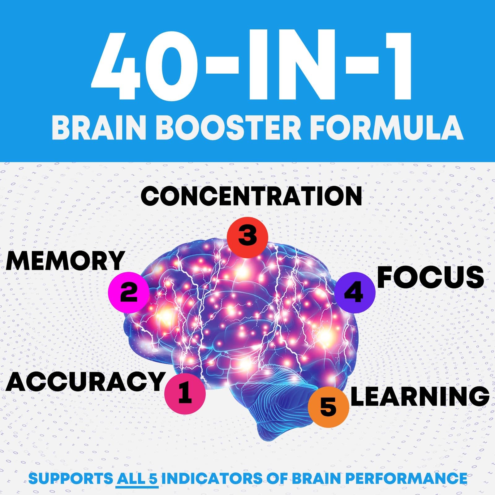 Product image reflecting concentration and focus theme