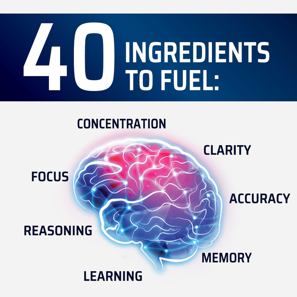 Capsules arranged for brain health and memory support
