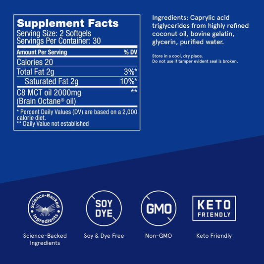 Close-up of Brain Octane Softgels capsules