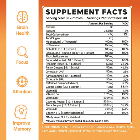 Brain Optimizer Gummies bottle label showing product name and features.
