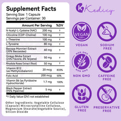 NAC and B12 in brain health formula