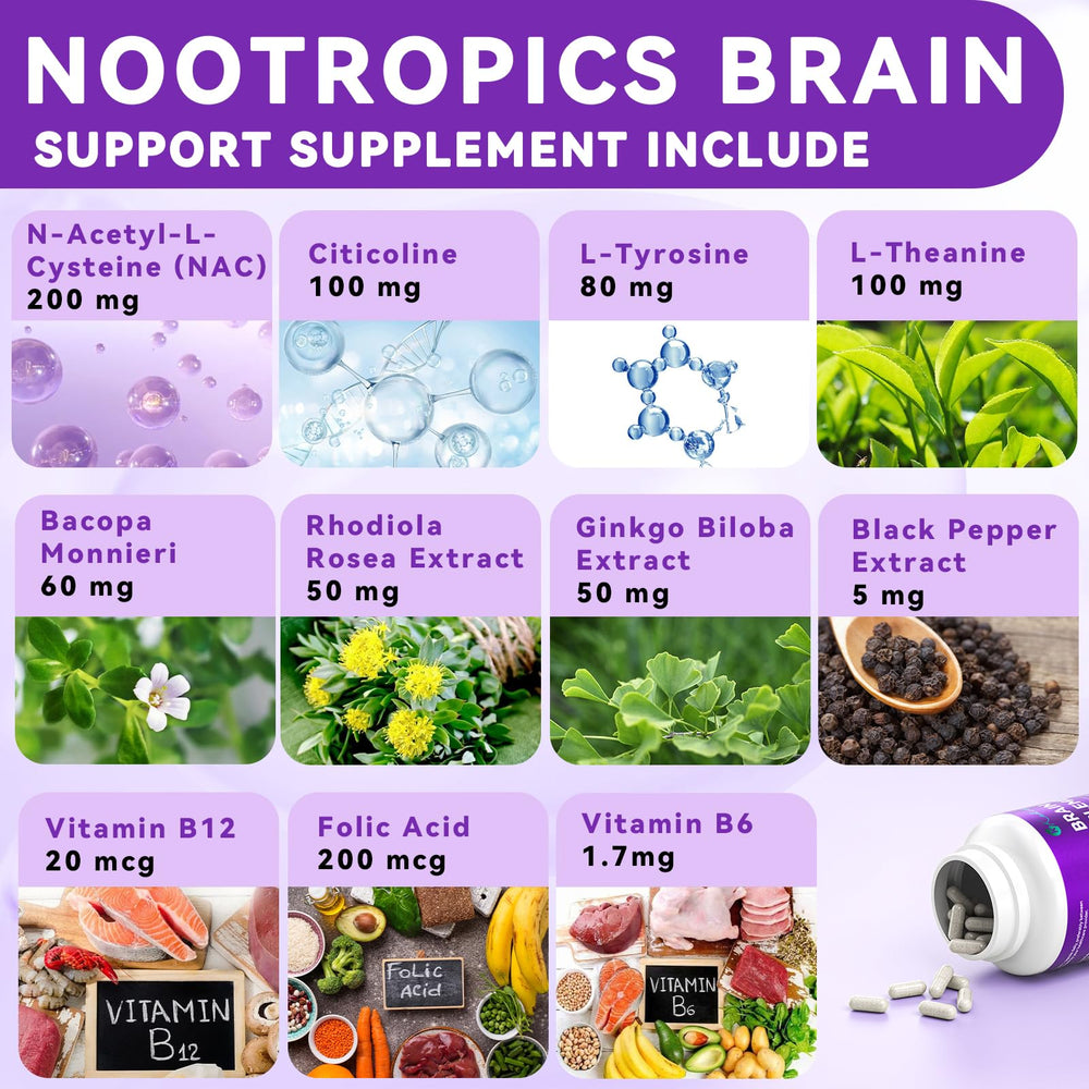 L-Theanine and Bacopa Monnieri cognitive support