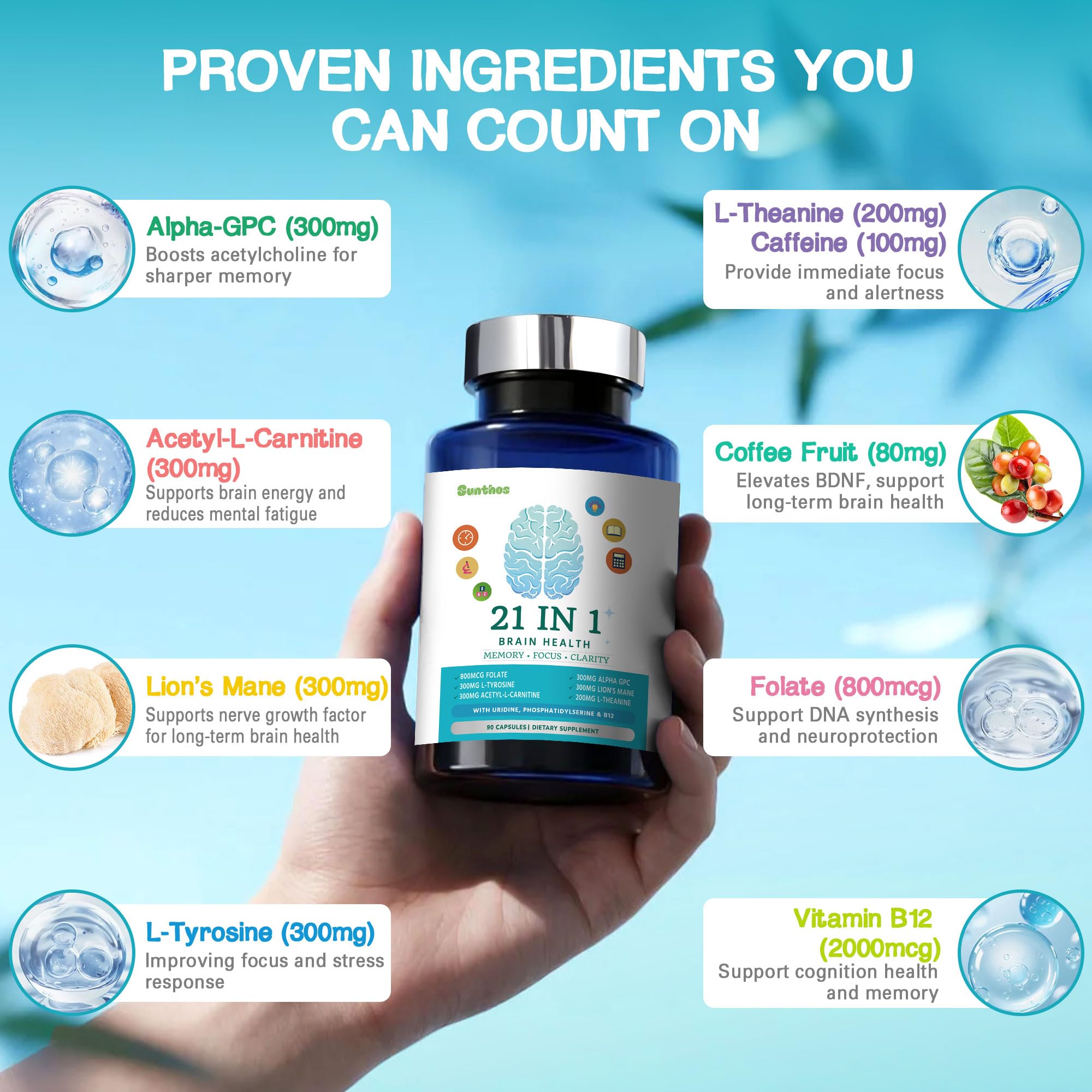 Close-up of Alpha-GPC and Lion's Mane ingredients