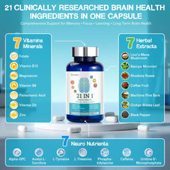 Capsules for brain health and cognitive support