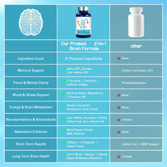 Student studying with brain supplement