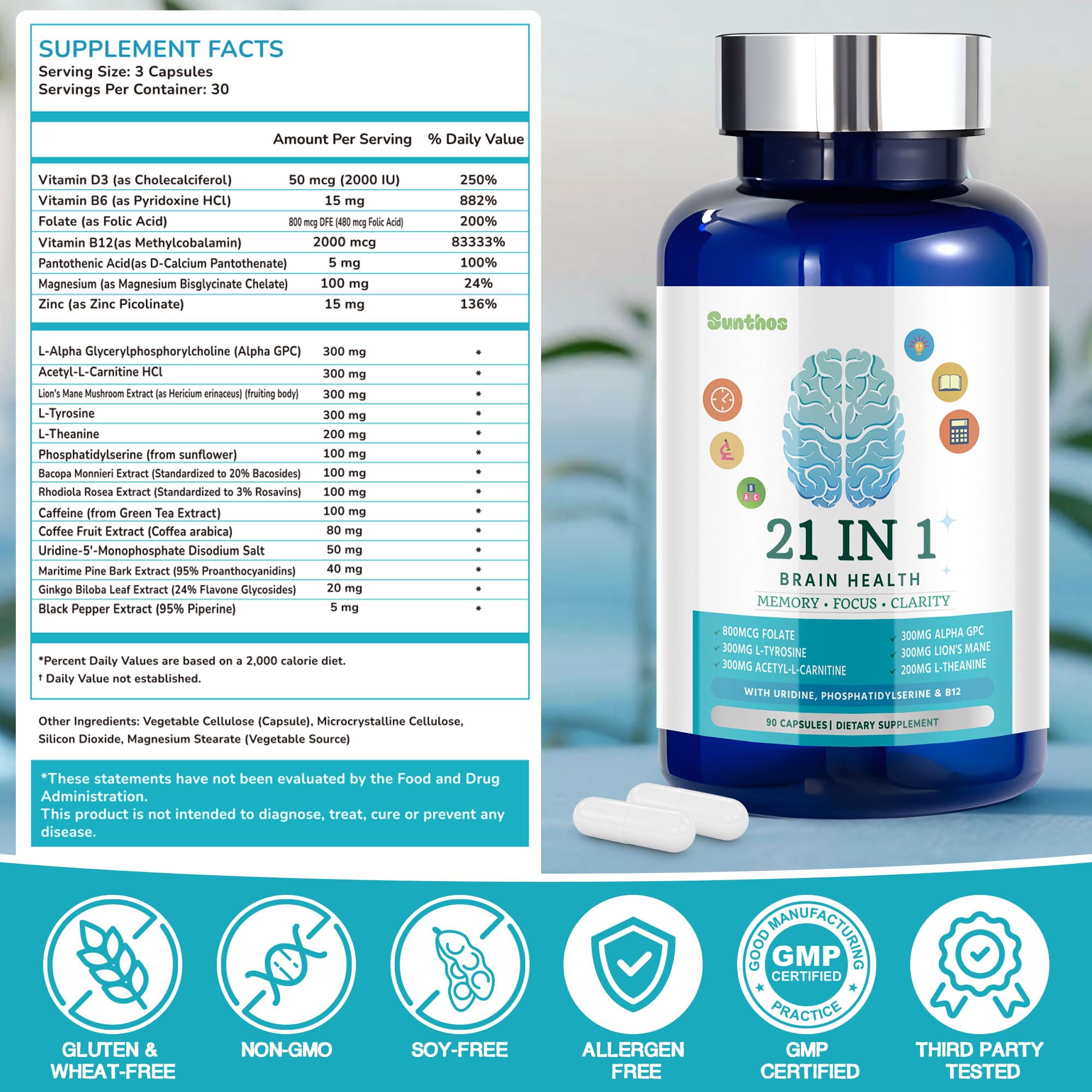 Boxed bottle of 21-in-1 brain health formula