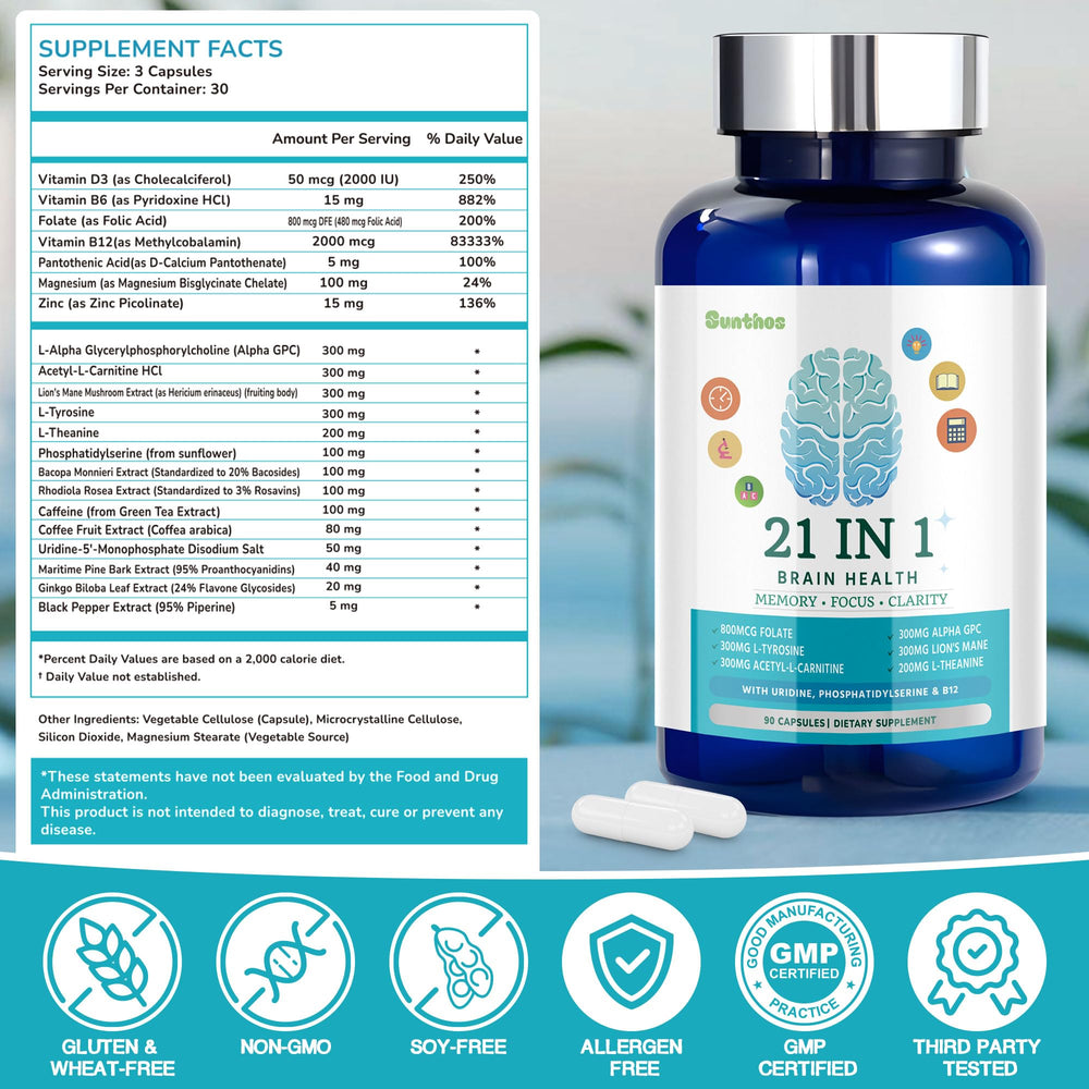 Boxed bottle of 21-in-1 brain health formula