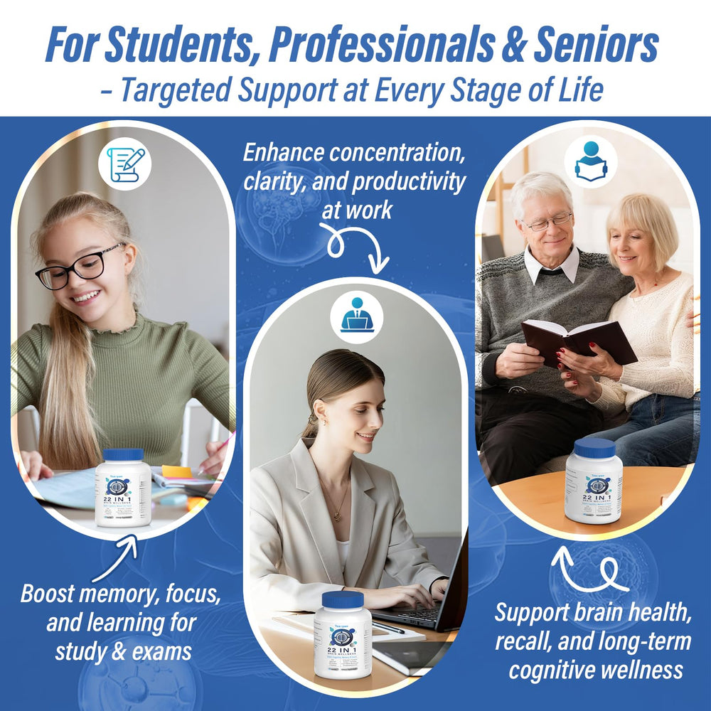 Herbal blend ingredients Bacopa Monnieri, Lion’s Mane, Rhodiola and Ginkgo Biloba