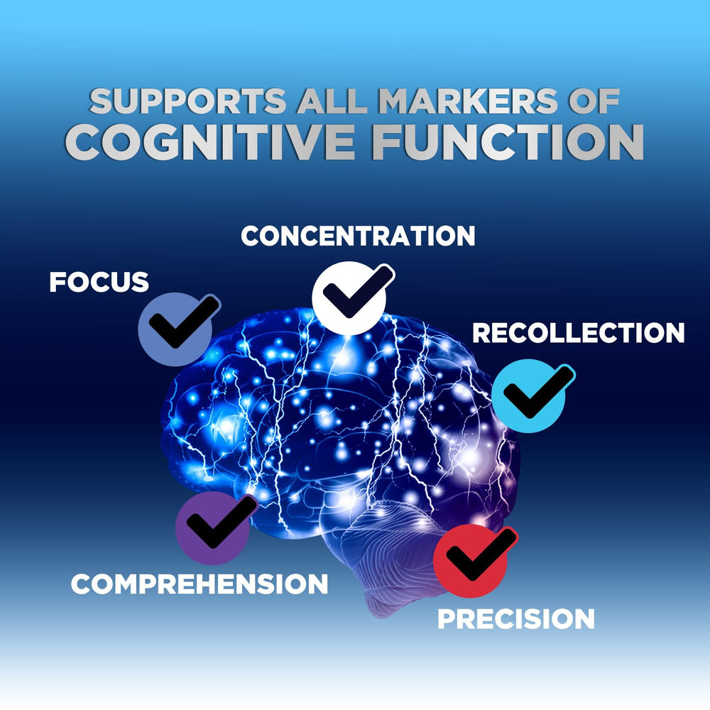 Nature's Nutrition brain supplement packaging