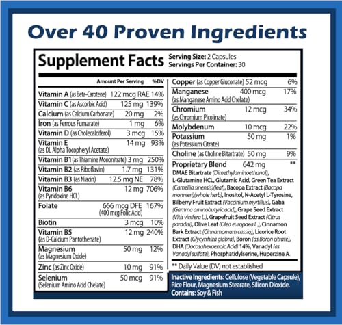 Supplement facts label for Brain Support Plus