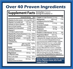 Supplement facts label for Brain Support Plus