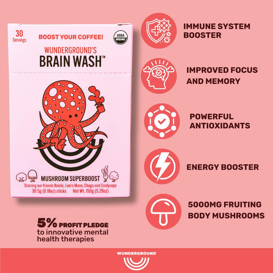 Espresso with Brain Wash addition for brain boost