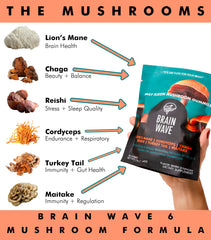 Brain Wave bottle with 60 gummies