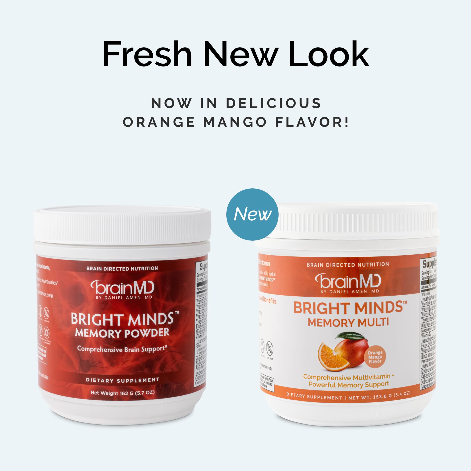 Ingredients panel for BrainMD BRIGHT MINDS Memory Multi