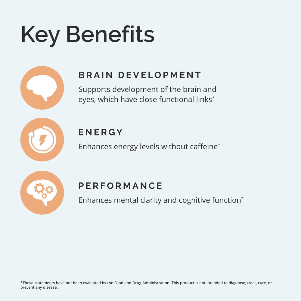 BrainMD Iron ingredients and purity information