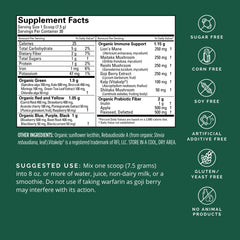 Colorful blend of fruits, vegetables, algae and fibers included in Neuro Greens