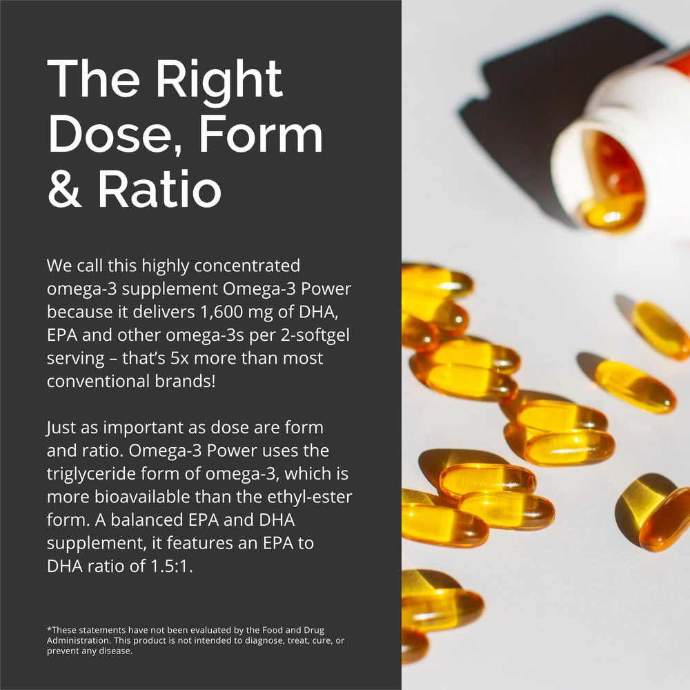 Gluten-free and doctor formulated Omega-3 Power branding