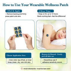 Graphic illustrating gradual release design of patches