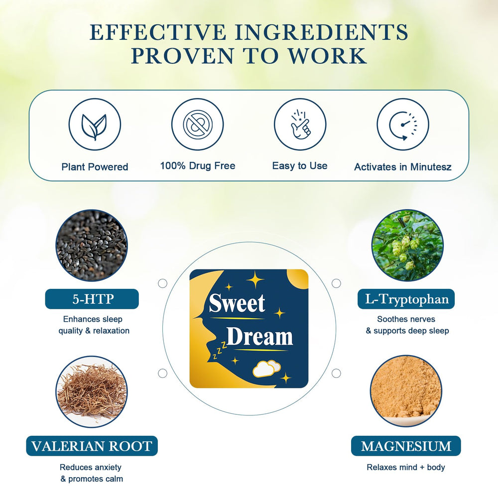 Plant-based BRAMHO Sleep Patch formula illustration