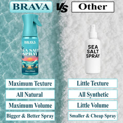 BRAVA Sea Salt Spray matte finish for clean, non-greasy texture