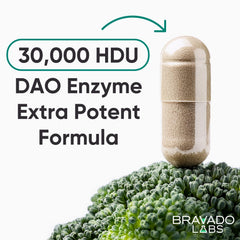 Capsules and bottle ready for daily use