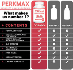 USA-made label on supplement bottle