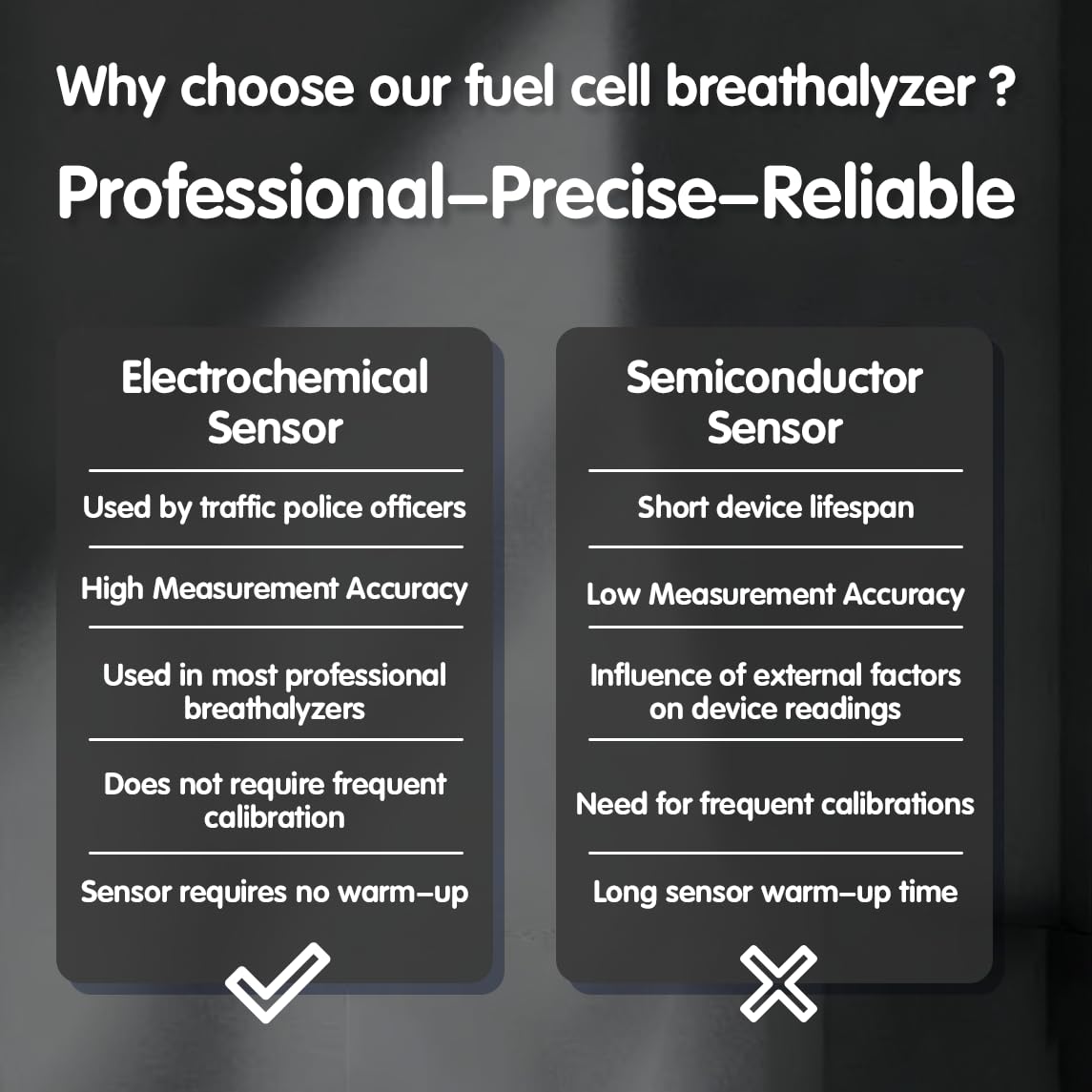 Close-up of fuel cell technology indicating high-accuracy measurements