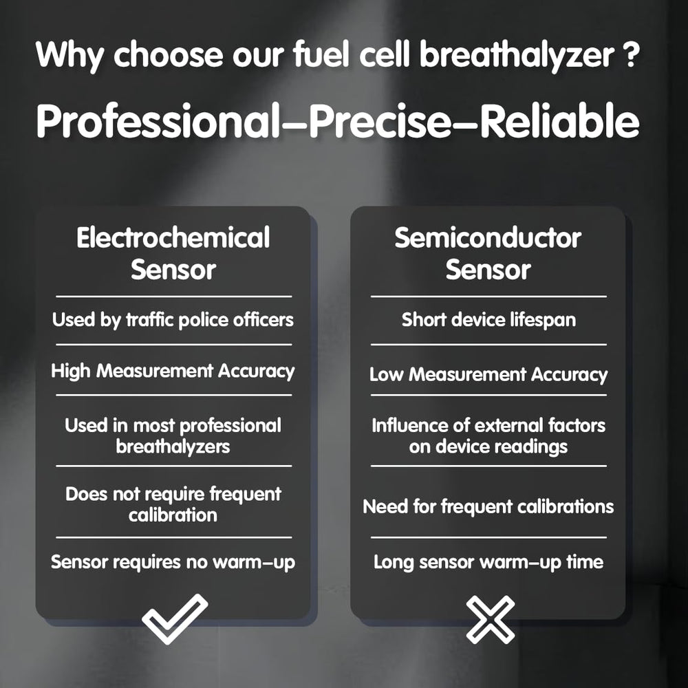 Close-up of fuel cell technology indicating high-accuracy measurements