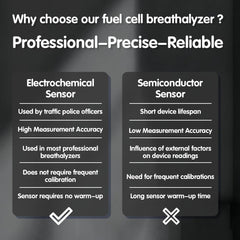 Close-up of fuel cell technology indicating high-accuracy measurements