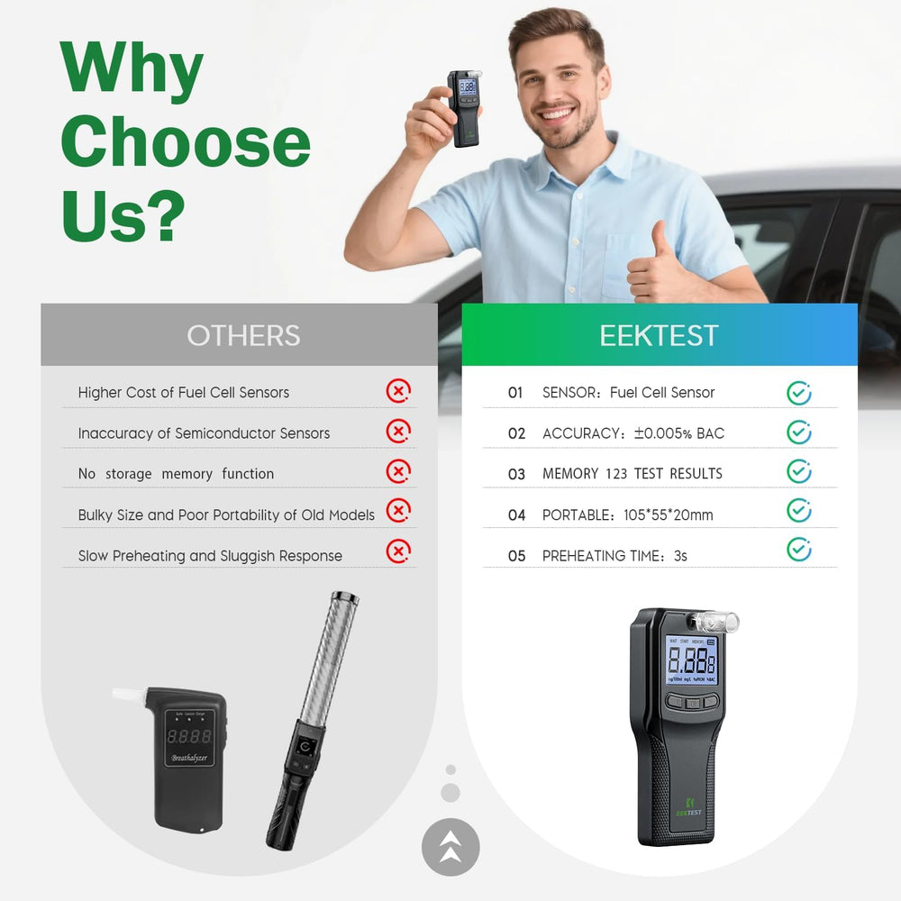 Breathalyzer black side profile