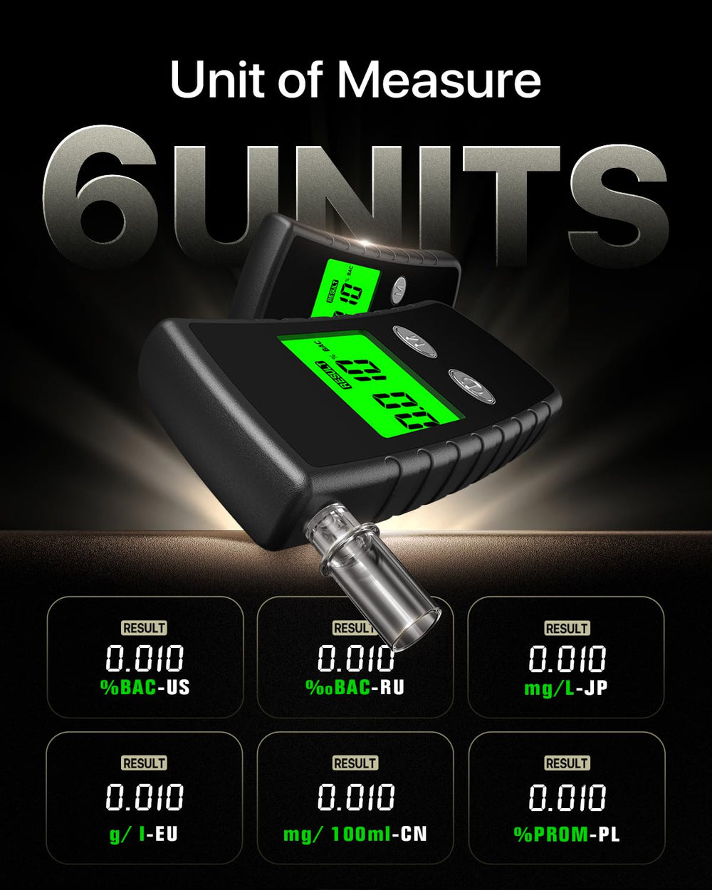 Breathalyzer unit with 6 unit switching options