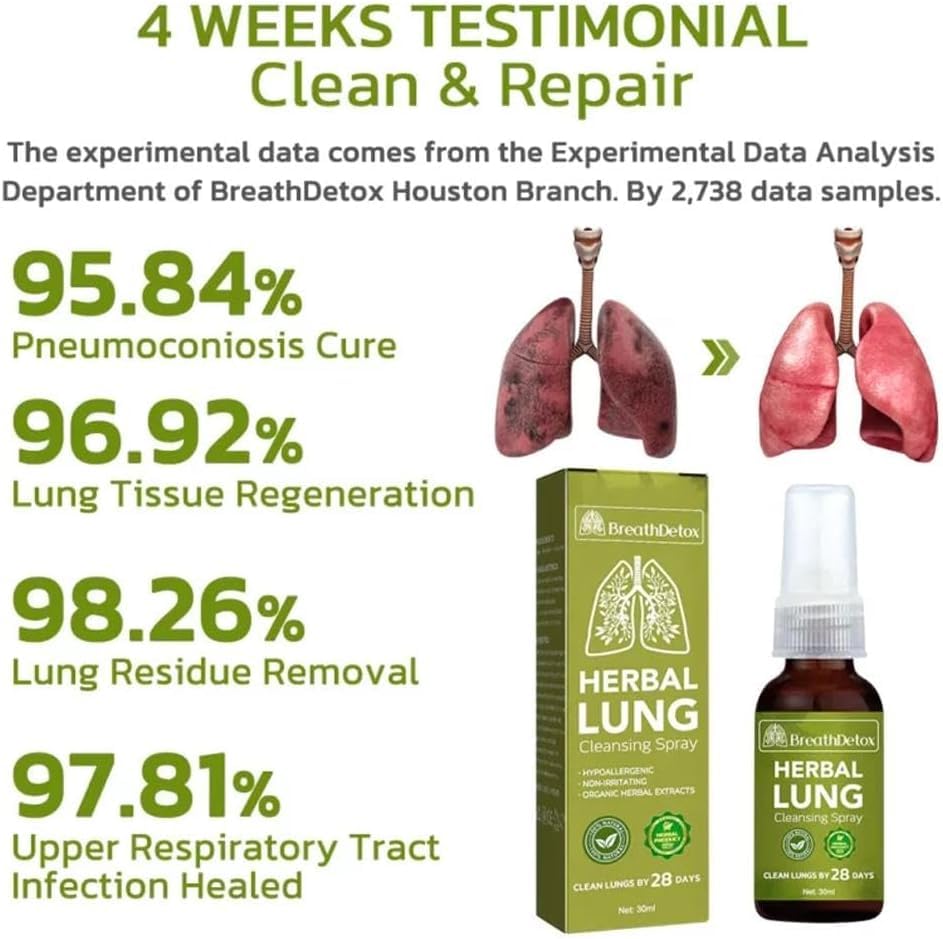 Illustration of natural plant extracts for BreathDetox lung spray