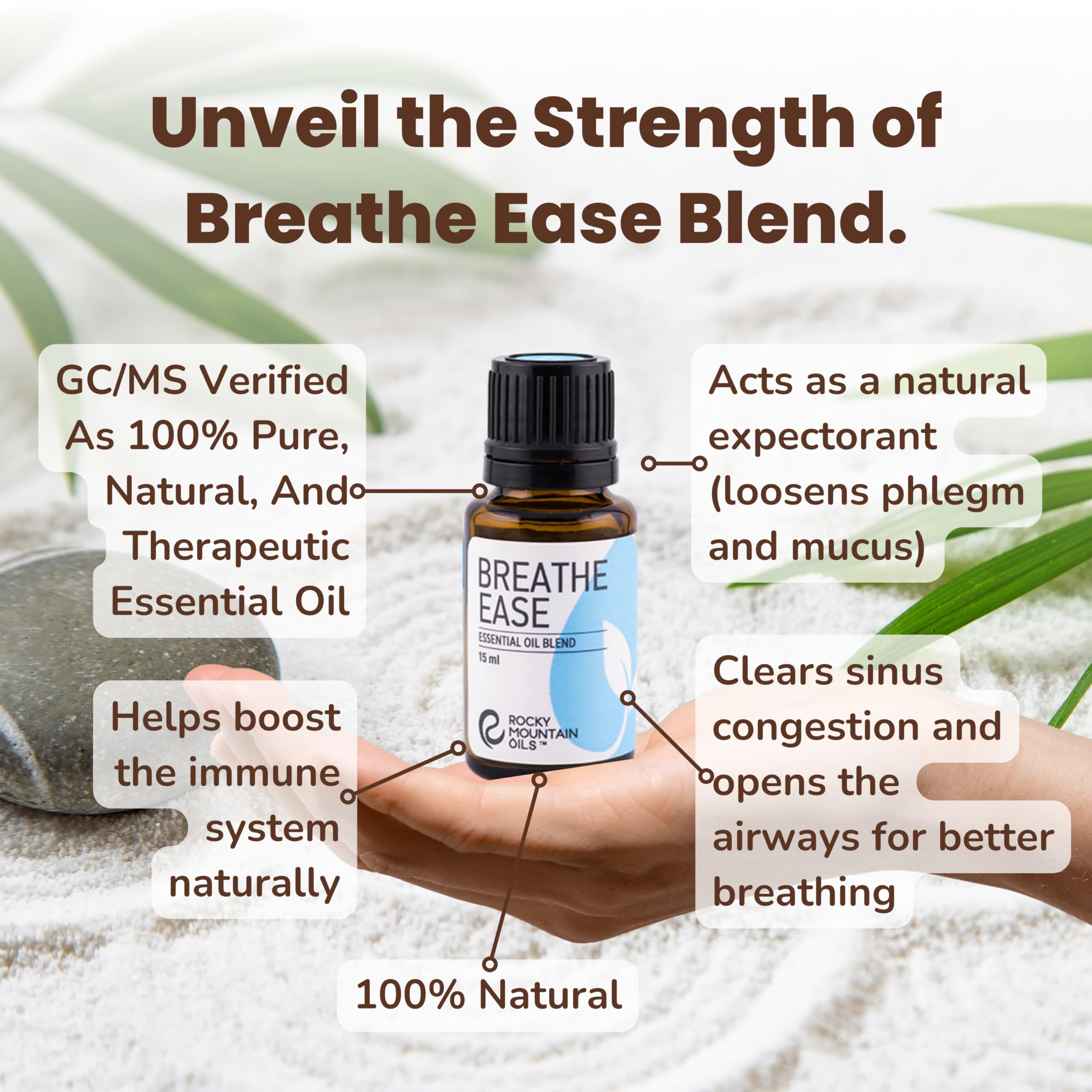 Breathe Ease topical application with carrier oil