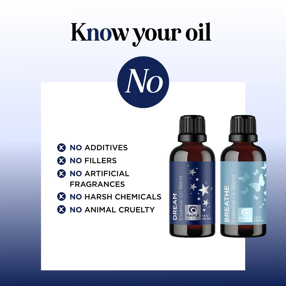 Breathe essential oil blend close-up 1oz bottle