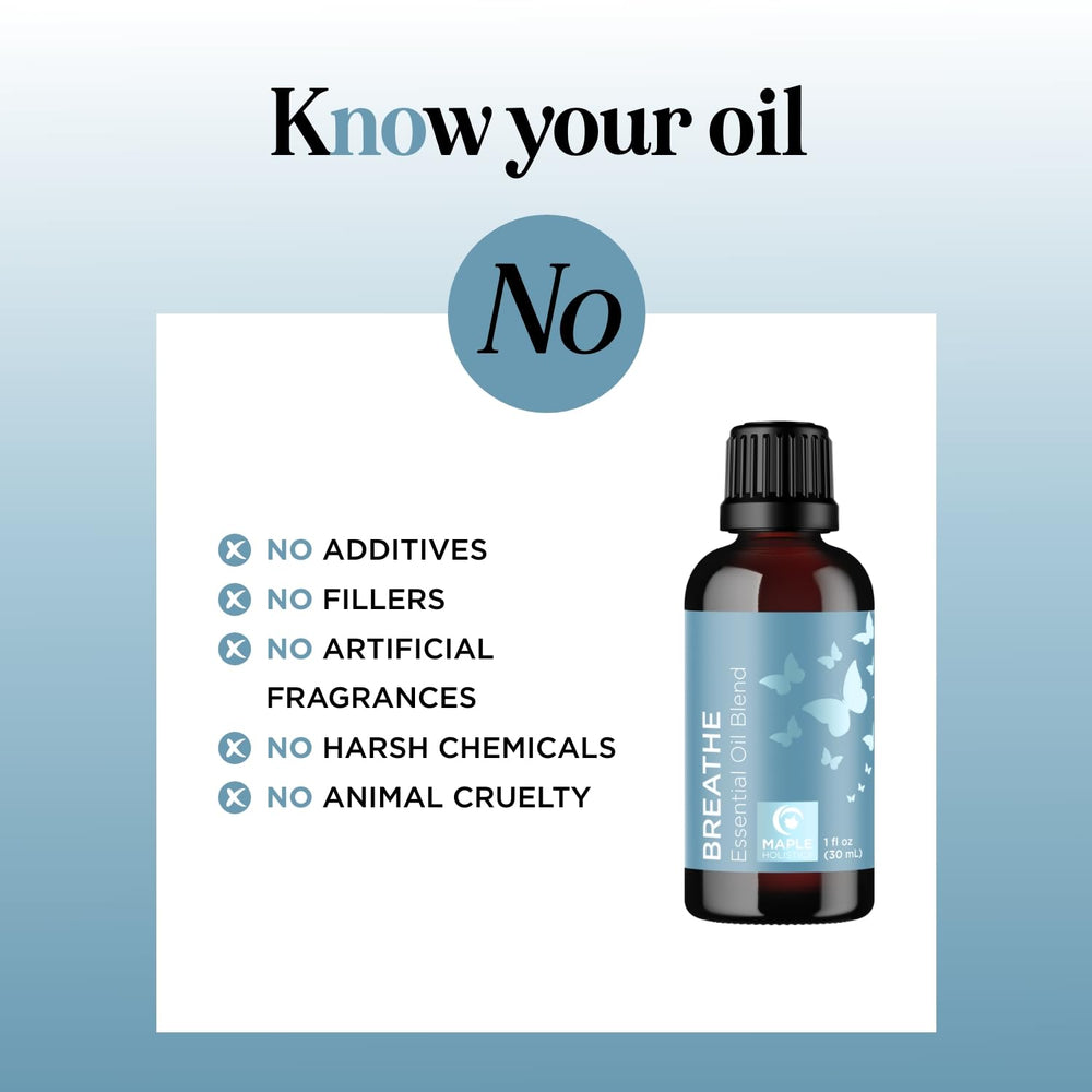 Peppermint leaves and bottle of Breathe essential oil for diffusion