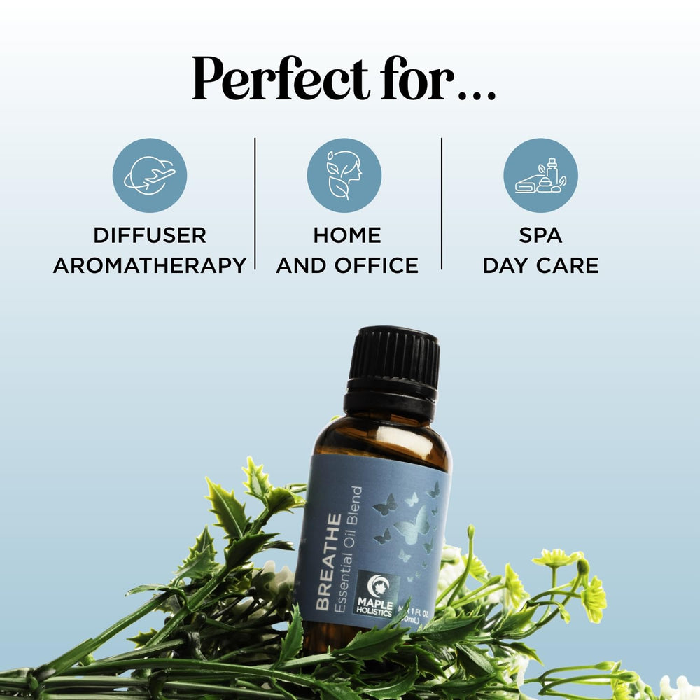 Tea tree and spearmint notes highlighted in Breathe essential oil blend