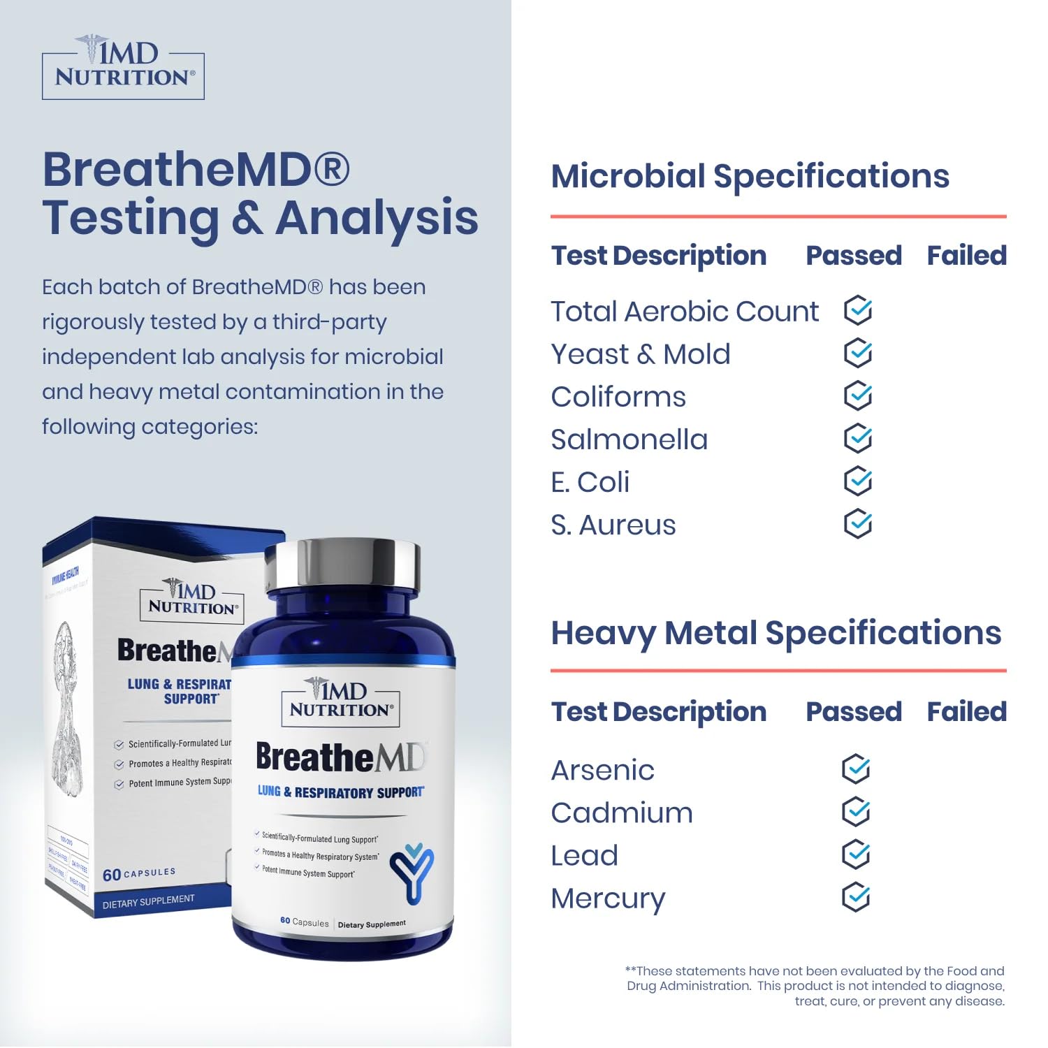 BreatheMD capsules close-up