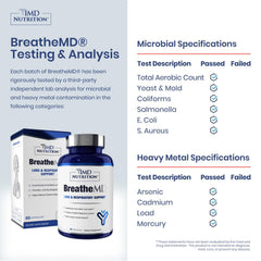 BreatheMD capsules close-up