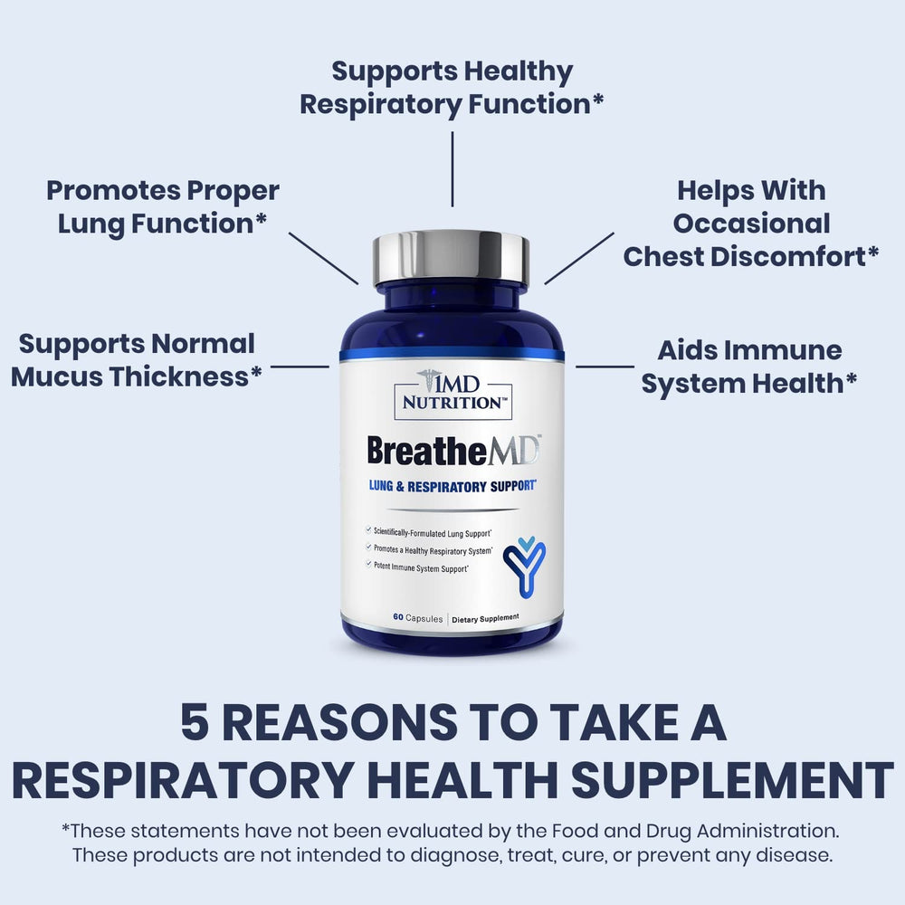 NAC and elderberry ingredients highlighted for BreatheMD