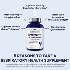 NAC and elderberry ingredients highlighted for BreatheMD