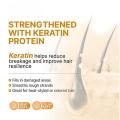 Bremod Performance argan oil serum being applied to hair for shine.