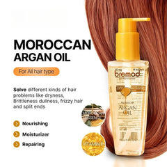 Bremod Performance illustration of usage for all hair types and styles.