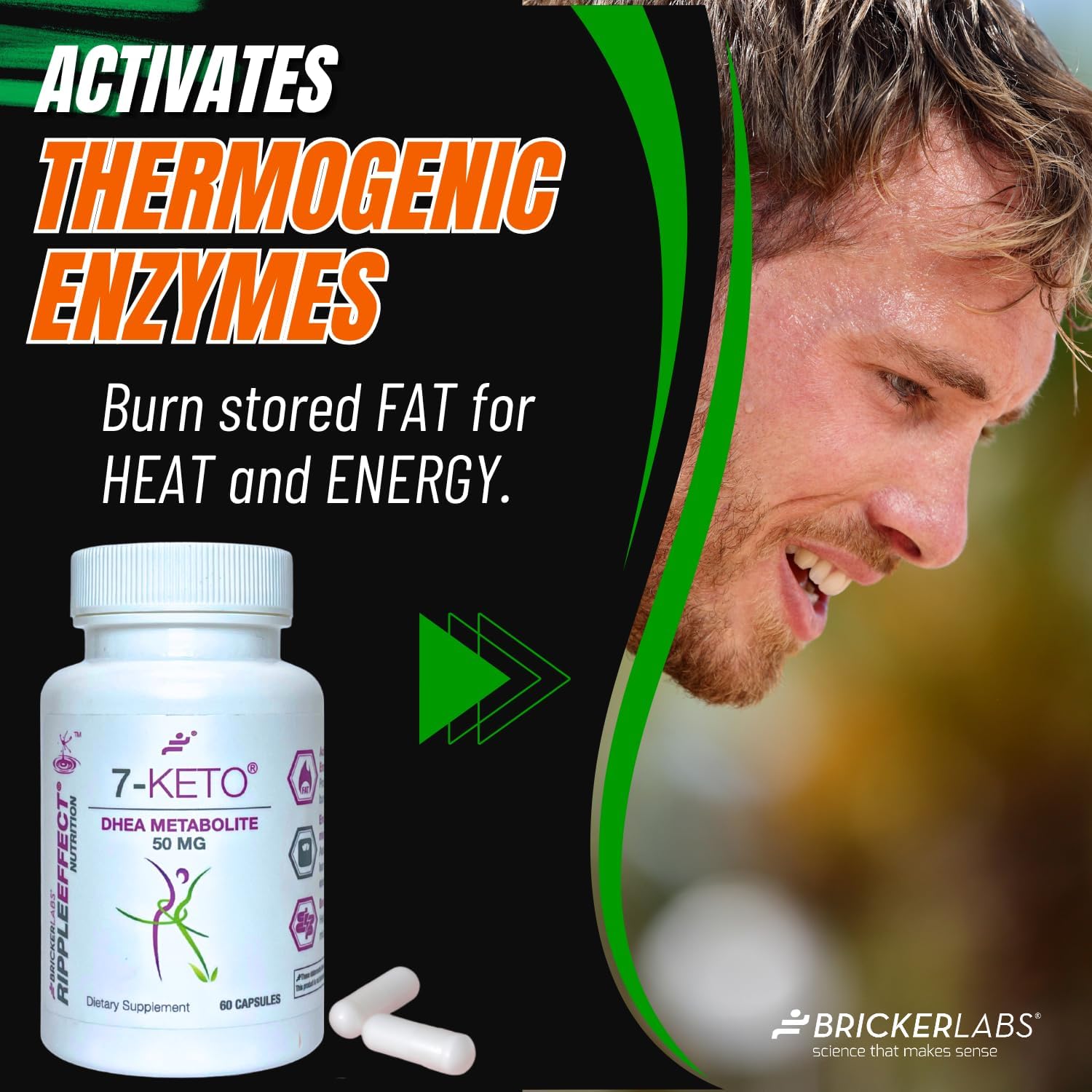 Illustration of thermogenesis and fat burning with 7-Keto DHEA metabolite